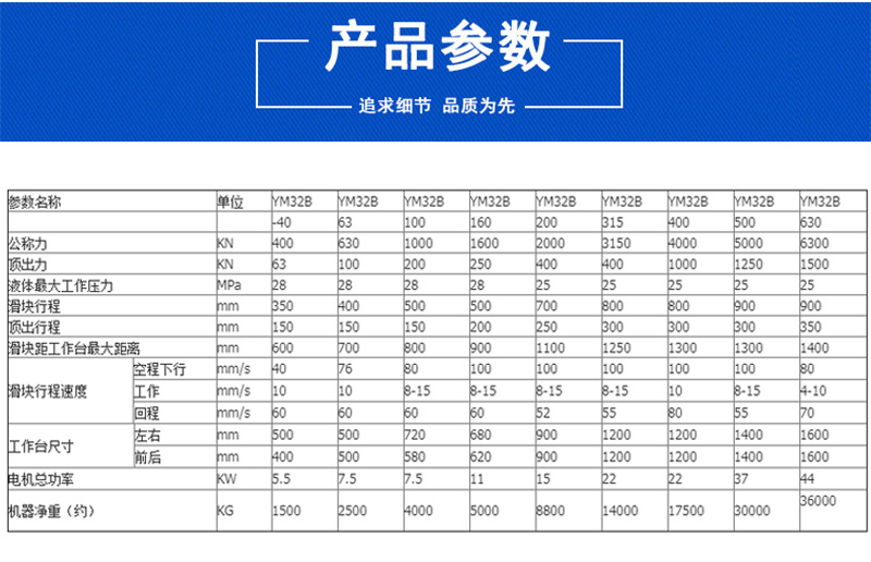 龙门液压机参数